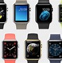 Image result for Apple Watch Yellow Display