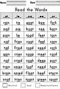 Image result for Long Vowel Phonemes