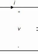 Image result for Series LC Circuit Formulas for DC