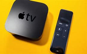 Image result for Apple TV Outputs