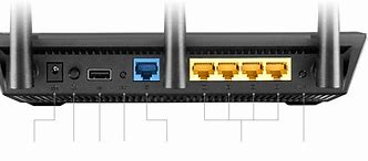 Image result for USB-based Router Router