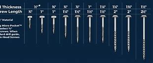 Image result for Pan Head Screw Size Chart