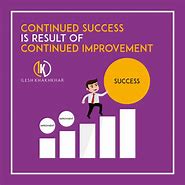 Image result for Continuous Improvement Principles