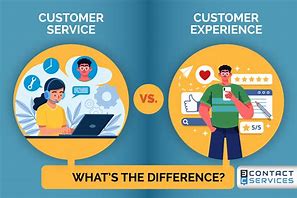 Image result for Difference Between Customer Service and Customer Experience