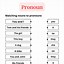 Image result for Personal Pronouns Activities for Kids