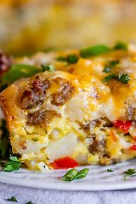 Image result for Ground Breakfast Sausage