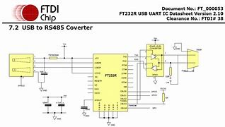 Image result for Industrial USB to Ethernet Adapter