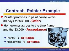 Image result for Offer and Acceptance Contract Coloerful Picture