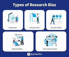 Image result for Scientific Bias