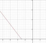 Image result for Piecewise Function Practice Khan Academy