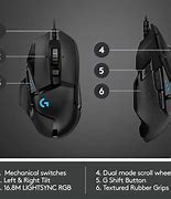 Image result for Mouse 4 vs 5