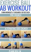 Image result for AB Ball Workout