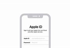 Image result for How to Delete Apple ID Account From iPad