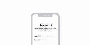 Image result for Delete Apple Account