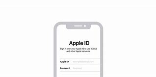 Image result for Apple Support Phone Number Unlock iCloud Email