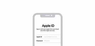 Image result for Example of an Apple ID Account