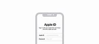 Image result for iPad Edit and Delete Your Current Apple ID Username without Apple ID Password