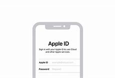 Image result for Apple ID Hack