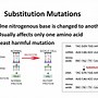 Image result for Gene and Chromosome Mutations