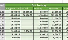 Image result for Cost Accounting Template