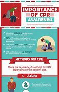 Image result for Place of CPR