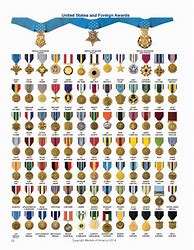 Image result for Military Award Ribbons