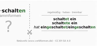 Image result for Einschalten Perfekt