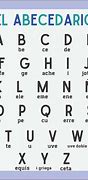 Image result for Letras En Espanol