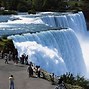 niagara falls 的图像结果