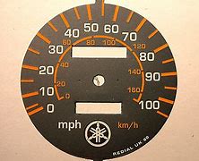 Image result for Speedometer Cable Replacement