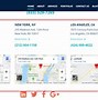 Image result for HyperLocal Marketing Tools