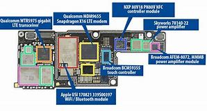 Image result for iPhone X Diagram