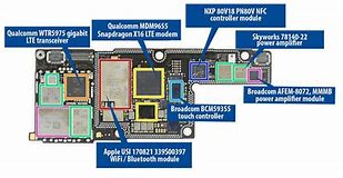 Image result for iPhone 10 Parts Diagram