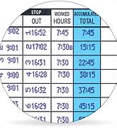 Image result for Lathem Time Clock 7500E