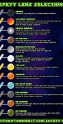 Image result for Star Wars All Lightsaber Colors