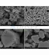 Image result for Lithium Titanium Oxide
