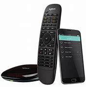 Image result for Smart Home Remote