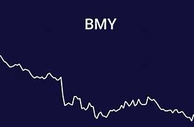 bmy stock 的图像结果