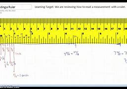 Image result for Reading a Ruler Measurements