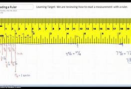 Image result for How to Read Measurements On Ruler