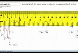 Image result for Ruler Measurements