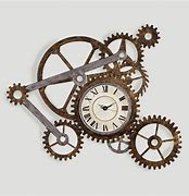 Image result for Clock Gears Art