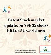 Image result for engy stock
