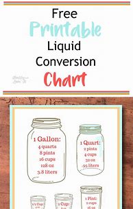 Image result for Liquid Measurement Conversion Chart Liters