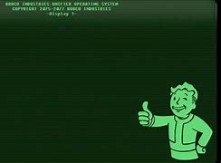 Image result for Fallout 4 Wallpaper Multi-Monitor