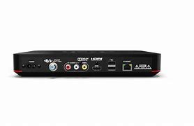 Image result for Dish Wally Receiver
