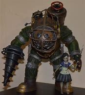 Image result for BioShock Toys