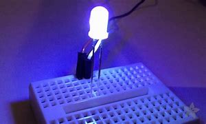 Image result for Red Slow Flashing Lights