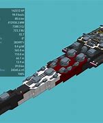 Image result for Android X iPhone Ship