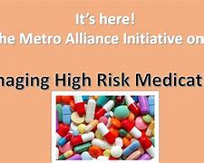 Image result for High Risk Medications